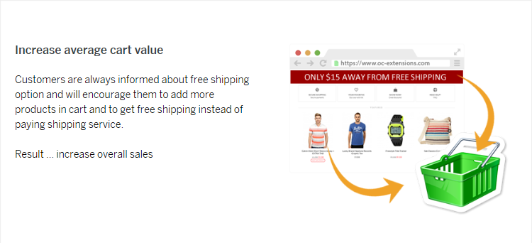 OpenCart - Amount Left for Free Shipping - OC2.x-3.x